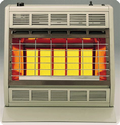 empire ventless gas heaters